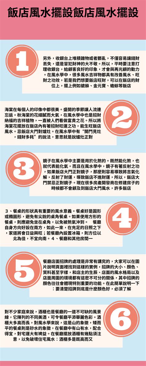 店面櫃檯位置|【店面風水的格局、財位風水、風水擺飾完整說明與風水師推薦